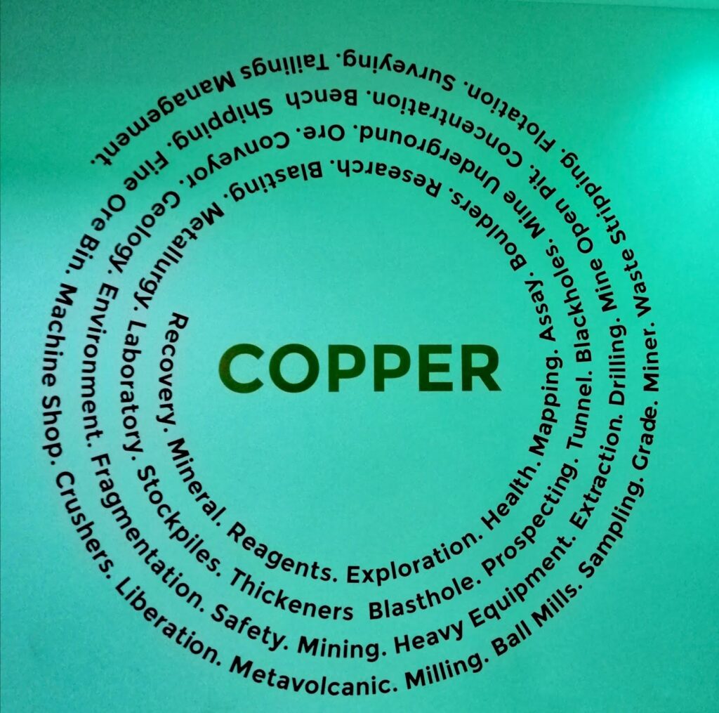 Carmen Copper Corporation Heritage Center